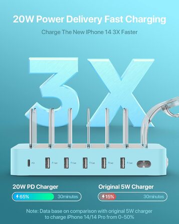 Зарядна станція SooPii USB 60W/12A, 6 портів, органайзер для декількох пристроїв з тримачем для Apple Watch, 6 кабелів (синій)