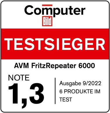 FRITZ!Repeater 6000: WiFi 6 репітер з трьома радіомодулями (5 ГГц, 2.4 ГГц, 2.5 Гбіт/с LAN), українська версія