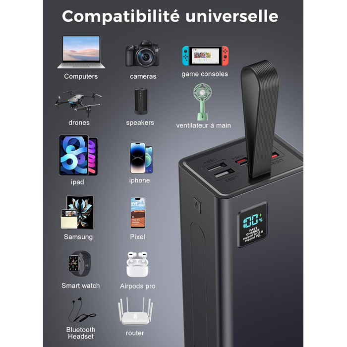 Power Bank 90000mAh PD 30W QC 4.0: Зовнішній акумулятор для телефону, швидка зарядка USB-C, 5 портів, LED-дисплей. Чорний