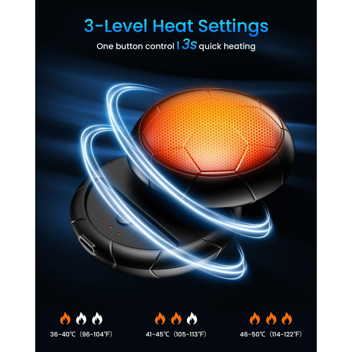 Електричні грілки для рук 2 шт. | USB, 3 режими нагріву, 20 годин тепла, для активного відпочинку та дому, чорний