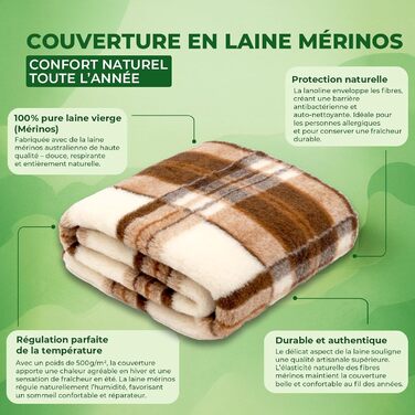 Плед з мериносової вовни, 240x200 см - теплий та м'який плед з 100% мериносової вовни, великий та пухнастий, вага 500 г/м², дихаючий матеріал, сірий колір