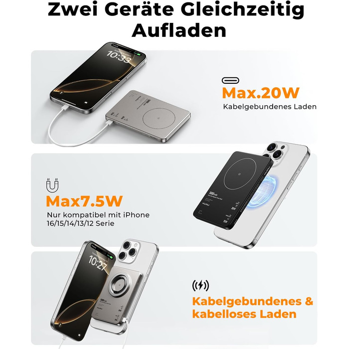 Power Bank KU XIU Magsafe 5000mAh: Тонкий, з підтримкою MagSafe, з кільцем для кріплення, PD 20W, для iPhone 17/16/15/14/13/12 (Титан)