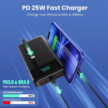 Power Bank 26800mAh з USB-C, PD 25W, QC4.0, LED дисплеєм, 5 виходами, для iPhone, Samsung та інших