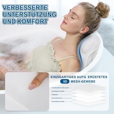 Подушка для ванни Luxus Dicke з м'яким наповнювачем для підтримки голови, шиї та плечей. Біла подушка для комфортного розслаблення у ванні. Аксесуар для спа.