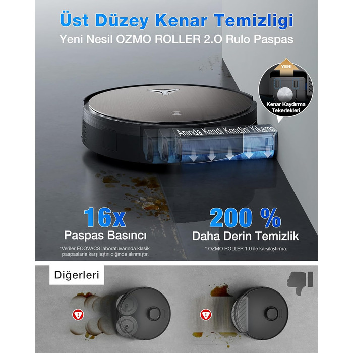 Робот-пилосос ECOVACS DEEBOT T30C Pro Omni GEN 2 з функцією миття, потужність 15400Pa, автопорожнення, гаряча сушка, час роботи 200 хв, ідеальний для шерсті тварин та килимів