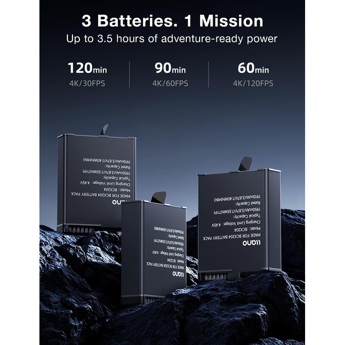 Зарядний пристрій LLANO AC3 30W з 3 акумуляторами 1950mAh для DJI Osmo Action 6/5 Pro/4/3 & Osmo 360, трьохпортовий, PD-зарядка, LED-дисплей, портативний кейс