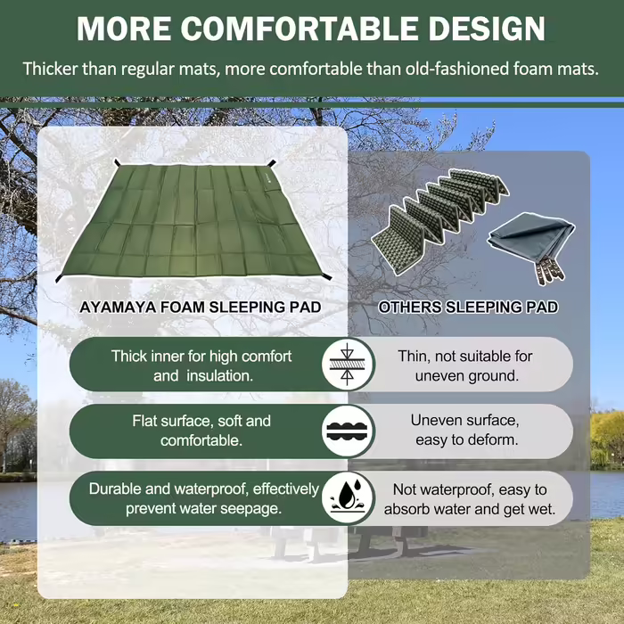 AYAMAYA Tent 4-6 People Waterproof, Pop-up Tents Family Tent [5 Windows] Huge Camping Tent Double-walled Throw Tent Shelter 6-Person Tent with Vestibule for Outdoor Sports, Picnic, Hiking, Travel