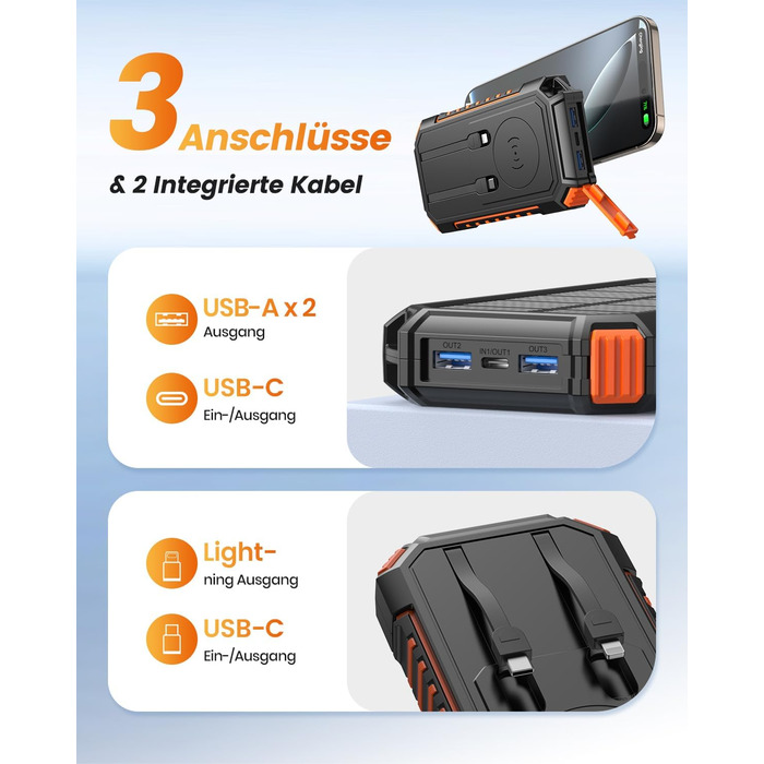 Power Bank Fandealo 27000mAh з сонячною панеллю – 22,5W, PD, QC 3.0, USB-C, 2 кабелі, 2 ліхтарики, для смартфонів, планшетів, кемпінгу