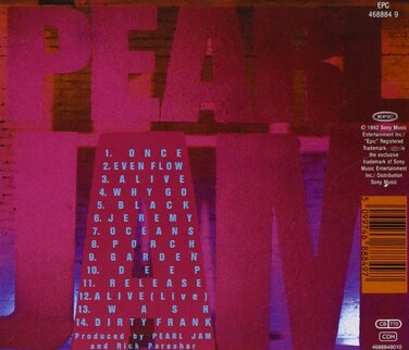 Вінілова платівка Ten – культовий альбом 80-х (180 г, LP)