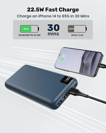 Power Bank SOARAISE 27000mAh з LED-дисплеєм: зарядний акумулятор для телефону та планшета (блакитний)