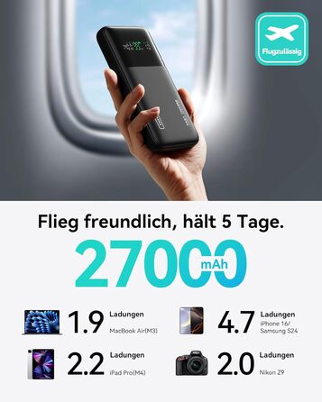 Power Bank INIU 27000mAh 140W з USB-C: заряд для телефону, ноутбука, MacBook, iPad, iPhone, Samsung