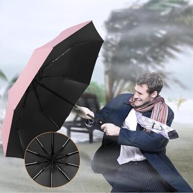 Зонт автоматичний штормостійкий з UV захистом, 8 ребер, легкий та міцний (білий, рожевий)