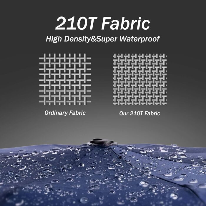 Чоловічий складаний парасолька від дощу Conlun Kompakter, стійкий до вітру, 127 см, чорно-синій