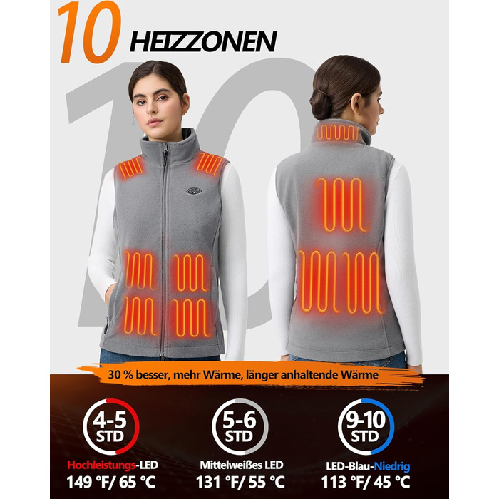 Обогреваемый жилет Topdot Daen Fleece с Powerbank 7.4V 16000mAh, 10 зон обігріву, 3 температурні режими, для катання на велосипеді, кемпінгу та outdoor-роботи (Сірий, XS)