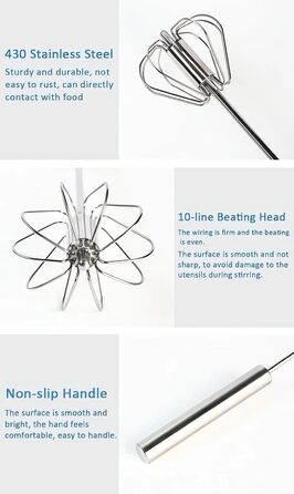 Автоматичний міксер для збивання/перемішування, 30 см, 1 шт.