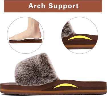 Тапочки жіночі пухнасті COFACE з хутром, теплі домашні капці, домашні шльопанці, літні та зимові тапочки для дому, домашні пухнасті тапочки для жінок, рожеві (39 EU, Кофе)