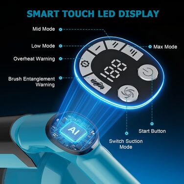 Бездротовий акумуляторний пилосос 700W з 2 акумуляторами 4.0 Ah, LED-дисплеєм, щіткою проти ковтунів, об'ємом 2L, синього кольору. Підходить для килимів, шерсті тварин та твердих підлог.