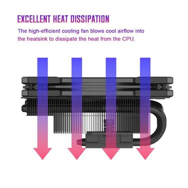 Кулер CPU ID-COOLING IS-55 ARGB: низький профіль, 57 мм, 5 Heatpipes, для Intel LGA1700/115X/1200, AMD AM4/AM5