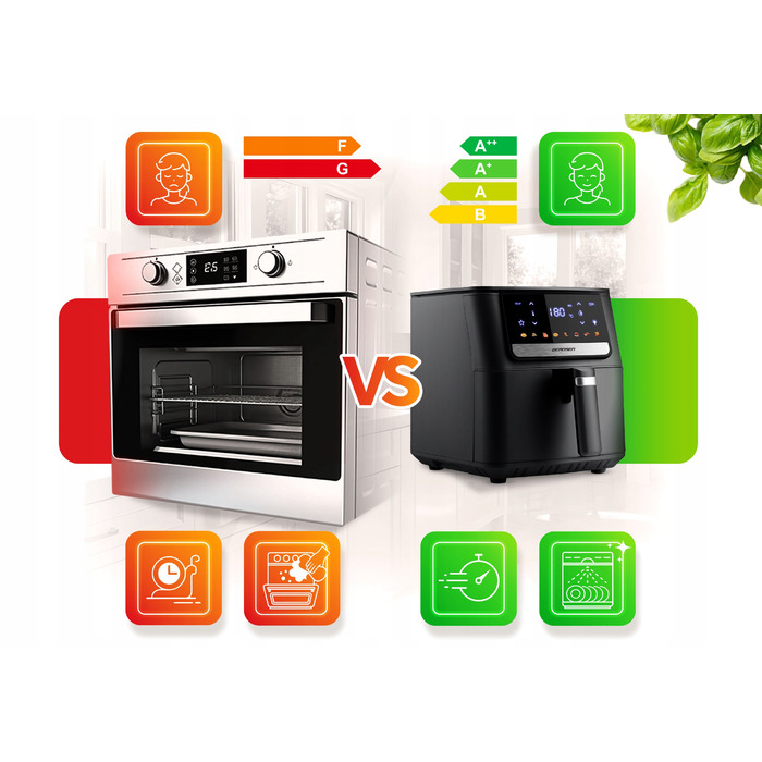 Аерофритюрниця Berdsen 366200, 1700 Вт, 6,5 л