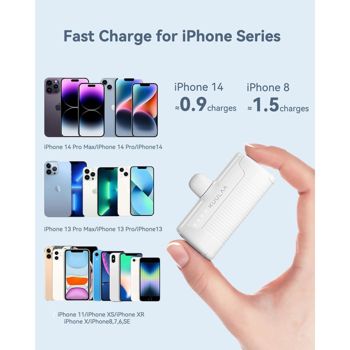 Power Bank 4500mAh PD для iPhone: компактний акумулятор для швидкої зарядки, сумісний з iPhone 14, 13, 12, 11, XS, XR, X, 8, 7, 6. Колір: кремовий