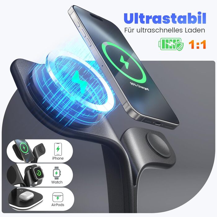 Magsafe Зарядний пристрій 5-в-1 COLSUR для iPhone 17/16/15/14/13/12 Pro Max, Apple Watch 10/9/8/7/6/5/4/SE/2/Ultra, AirPods 4/3/2/Pro - Чорний