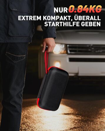 Портативний пусковий пристрій NHOWIN 4000A: Powerbank для авто 12V, 20000 mAh, 4-в-1, з кабелями та LED-ліхтариком для подорожей та надзвичайних ситуацій