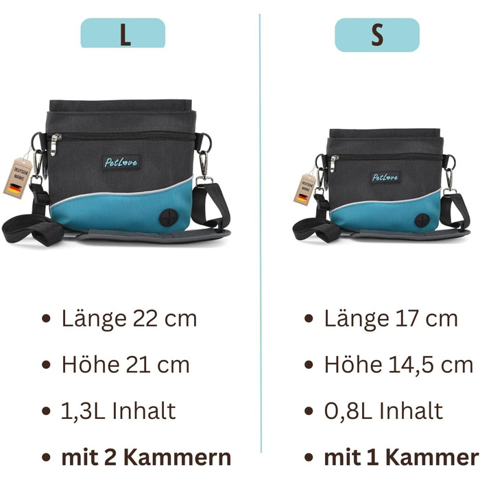 PetLove Лекарство для собак • Фуршетна сумка з магнітною застібкою • Включає диспенсер для пакетів для екскрементів та використовується як сумка на пояс • (S, блакитний)