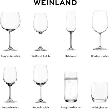 Набір келихів Stölzle Lausitz Weinland Longdrink 6 шт, 390 мл – кришталеві келихи для коктейлів, води, соків – міцні, для посудомийної машини