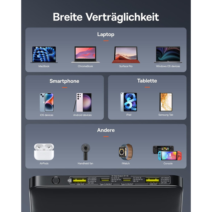 Power Bank Baseus 20000mAh 100W PD: Швидка зарядка для ноутбуків, MacBook, iPad, iPhone, Samsung та інших пристроїв (Чорний)