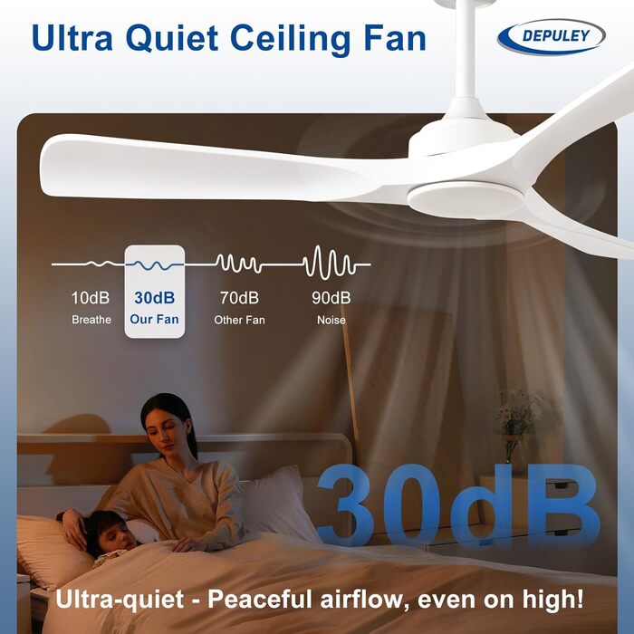 Стеляний вентилятор Depuley Leise з підсвічуванням для вулиці: LED лампа з вентилятором для саду, тераси - 132см, з підсвічуванням та APP для вітальні, ресторану, офісу (Білий, 52'' без підсвічування)