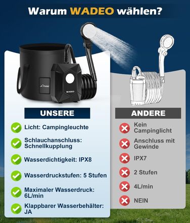 Портативна душова кабіна WADEO з акумулятором, насосом та підсвічуванням, 120 хвилин роботи, LED-підсвічування, комплект мобільної душової з 2м шлангом, душовою насадкою, тримачем та відром для душу, для саду, миття авто, тварин, пляжу, подорожей, чорного