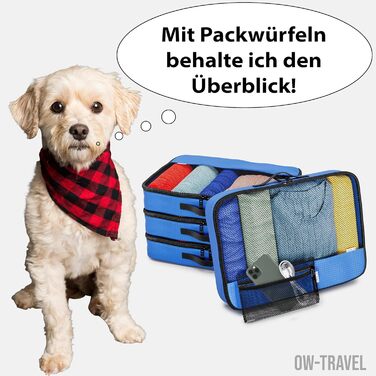 Органайзери для валізи OW-Travel: набір для пакування одягу (4 шт.) - синій