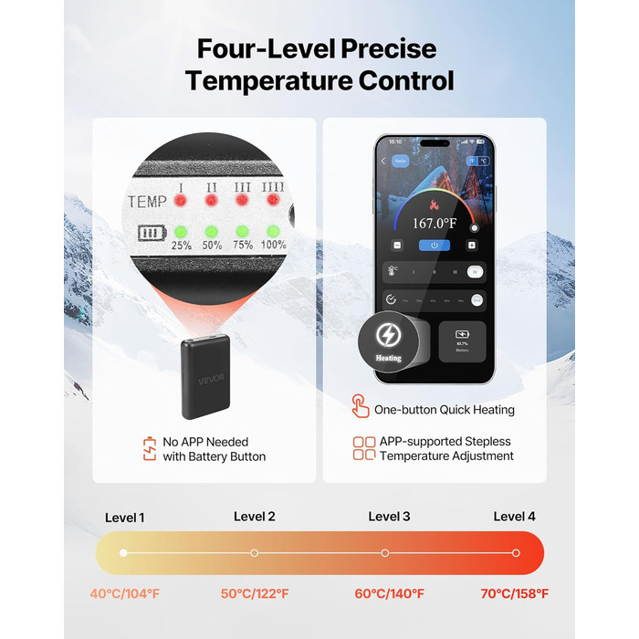 Електричні гріючі шкарпетки VEVOR з акумулятором 5000 mAh, 4 режими нагріву, керування через додаток, для чоловіків та жінок, середній розмір, підходять для полювання, їзди на конях, кемпінгу, походів
