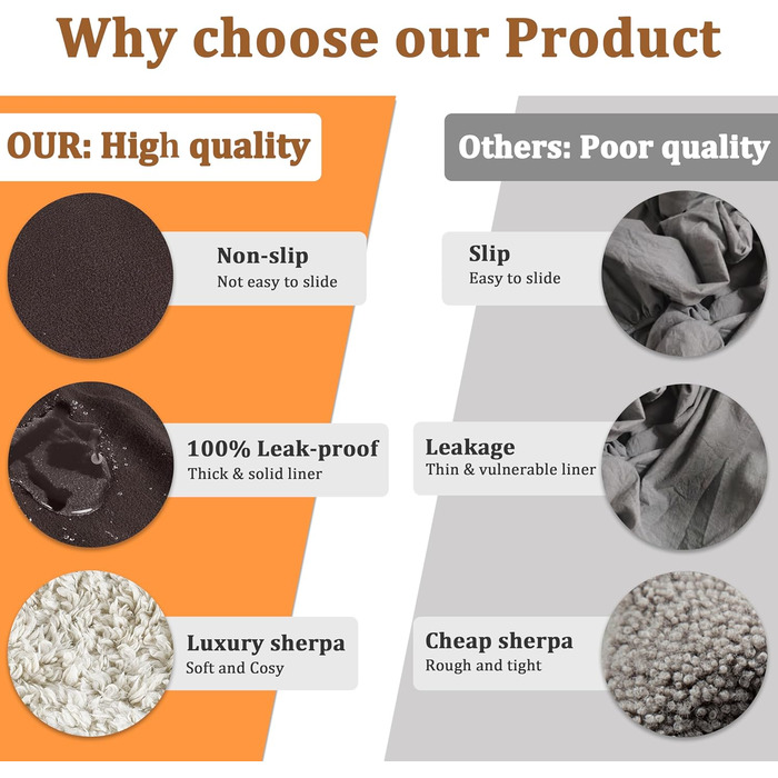 Водонепроникний килимок для собак Kritter Planet, м'який плед для собак, захист дивану та авто, 120x150 см, коричневий/туапе