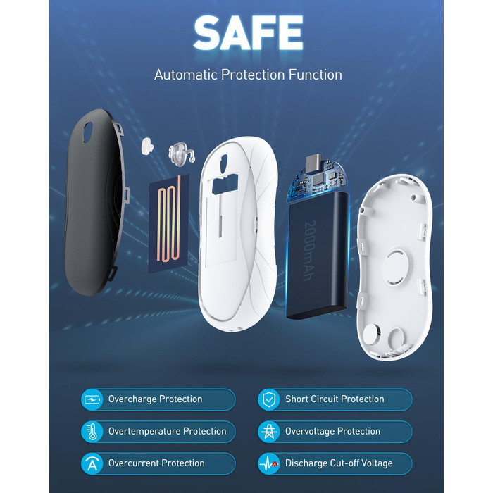 Електричні грілки для рук Cnkeeo 2 шт. з роздільним магнітним з'єднанням, Powerbank USB, 3 режими нагріву, для активного відпочинку, риболовлі, полювання, чорно-білі