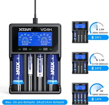 Зарядний пристрій XTAR VC4H для Li-ion/Ni-MH акумуляторів 18650/26650/AA/AAA з LCD дисплеєм та USB Type-C