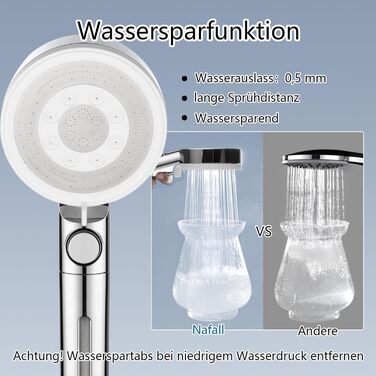 Fall Shower Head with Filter - High-Pressure Handheld Shower with 1.5M Hose, Shower Head with 5 Spray Patterns and Stop Function, Shower Head with Hose, Chrome (Chrome and White)