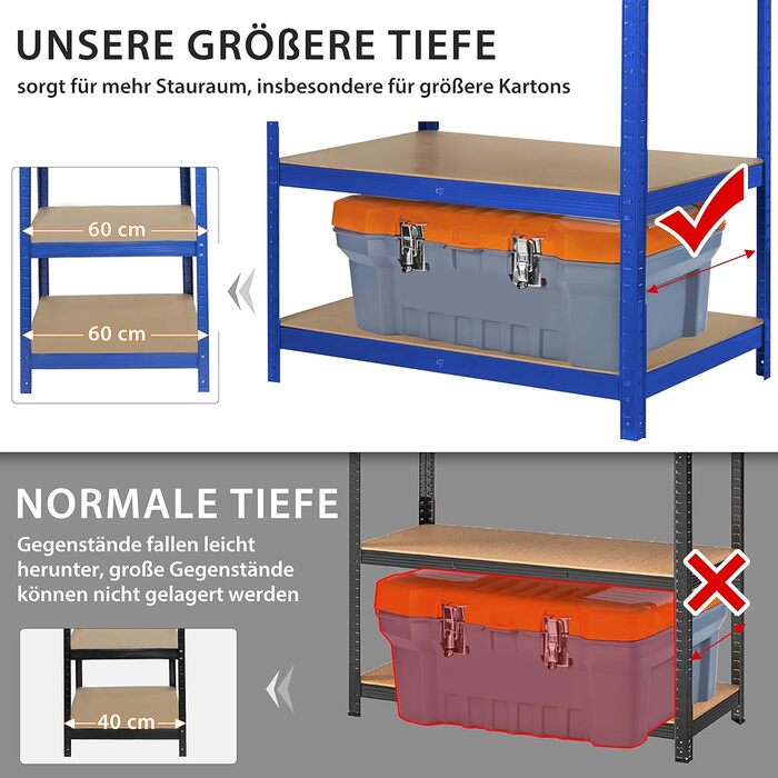 Ribelli Heavy-Duty Shelving Unit