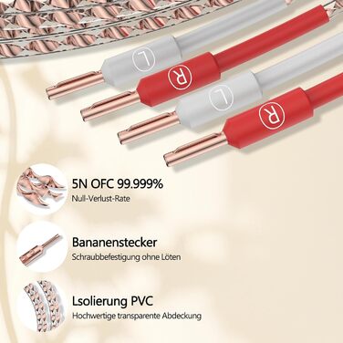 Акустичний кабель Tertullus VS903 Hi-Fi 2.5м, мідний OFC 17AWG (1.0 мм²) з банановими роз'ємами (B-B), преміум-якість