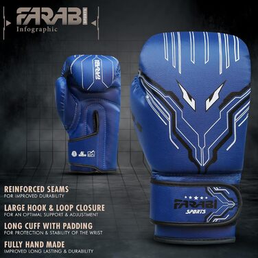 Боксерські рукавички Farabi для дітей (6oz, синій) – MMA, Муай Тай, бокс, тренування, 5-10 років