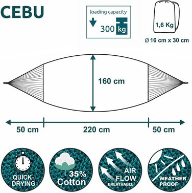 Гамак yourGEAR Cebu XXL 220x160 см, бавовна, зелений/блакитний, до 300 кг, для двох осіб, з сумкою