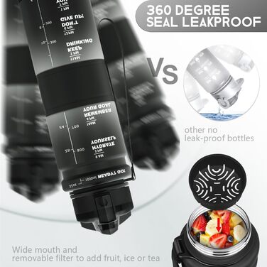 ZORRI Sport Water Bottle for Kids, 500 ml/700 ml/1000 ml, BPA-free, eco-friendly Tritan plastic, reusable water bottles with filter, 1000ml-32oz (Black/White, 503 ml)