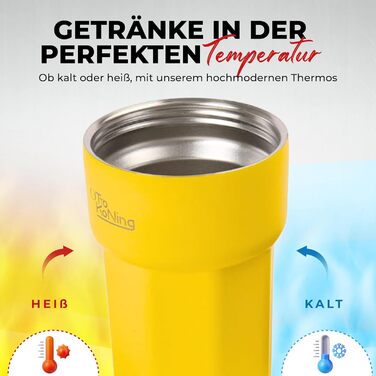 Термокружка 350 мл з кришкою, що не пропускає, з нержавіючої сталі для кави, чаю та напоїв на виніс (Жовтий)