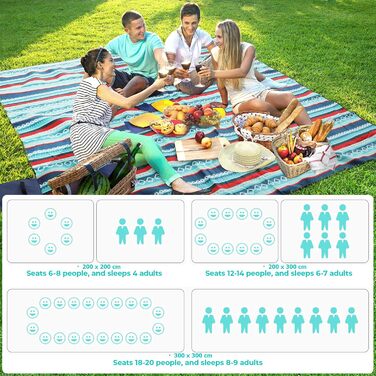 LIFERUN Outdoor Picnic Blanket, 300x300cm, with waterproof backing, Waterproof Picnic Blanket with Carrying Handle, for Camping, Picnic, Hiking, BBQ, Travel Camping Blanket, Green Striped
