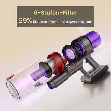 Бездротовий пилосос X7 55Kpa/600W/80Min з LED-дисплеєм, акумуляторний, самостійно заряджається, з антизаплутувальною щіткою, автоматичний режим для килимів, шерсті тварин та твердих поверхонь, золотий