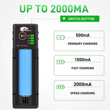 Зарядний пристрій IMREN 18650 з 4 слотами, 2A, USB-C, для акумуляторів 3.7V Li-Ion 18350 14500 14650 17500 18700 20700 21700 22650 26650 1.2V NI-MH/NI-Cd AA AAA C