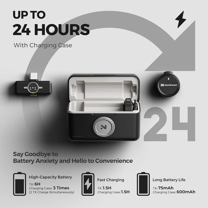 NearStream Бездротовий петличний мікрофон для iPhone/Android, AWM25T, Lightning/USB-C, шумозаглушення, 24 години роботи, для стрімінгу, влогів, подкастів