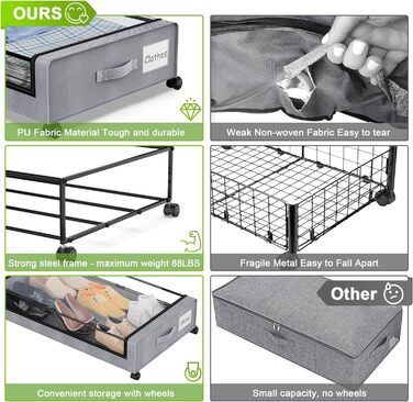 Коробки для зберігання під ліжко 2 шт. 50л з роликами, чорні - органайзер для одягу, взуття, ковдр, постільної білизни