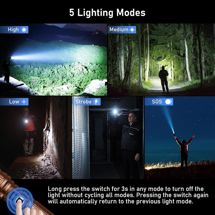 Ліхтар LED Blukar, перезарядна, надзвичайно яскравий, з функцією зуму, 5 режимів, водонепроникний IP67, для кемпінгу та активного відпочинку (колір: коричневий)