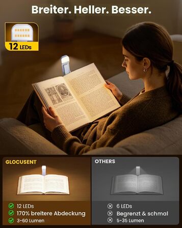 Світлодіодна лампа для читання Glocusent з кліпсою, 12 LED, до 200 годин роботи, фіолетова